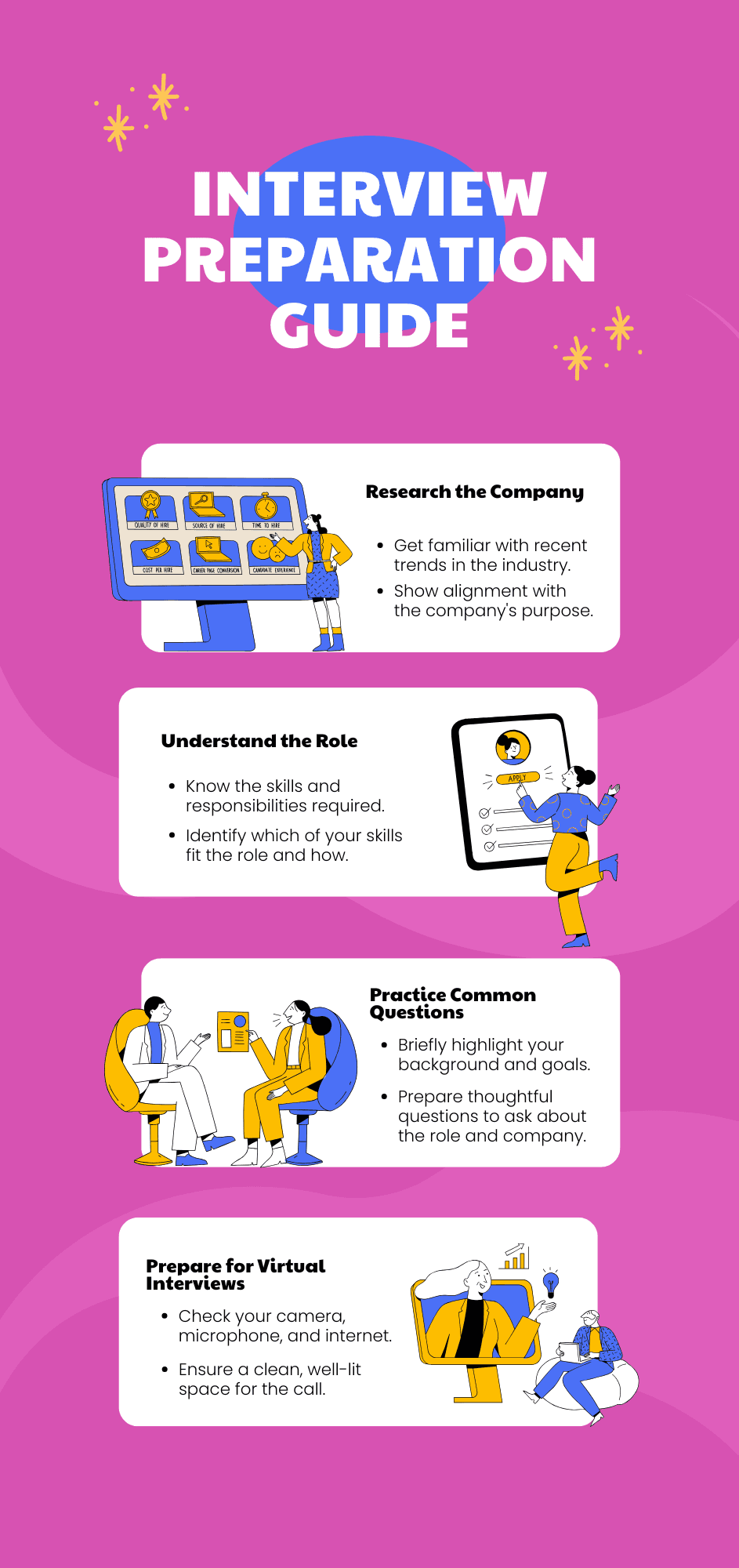 Infographic interview voorbereiding gids in roze design