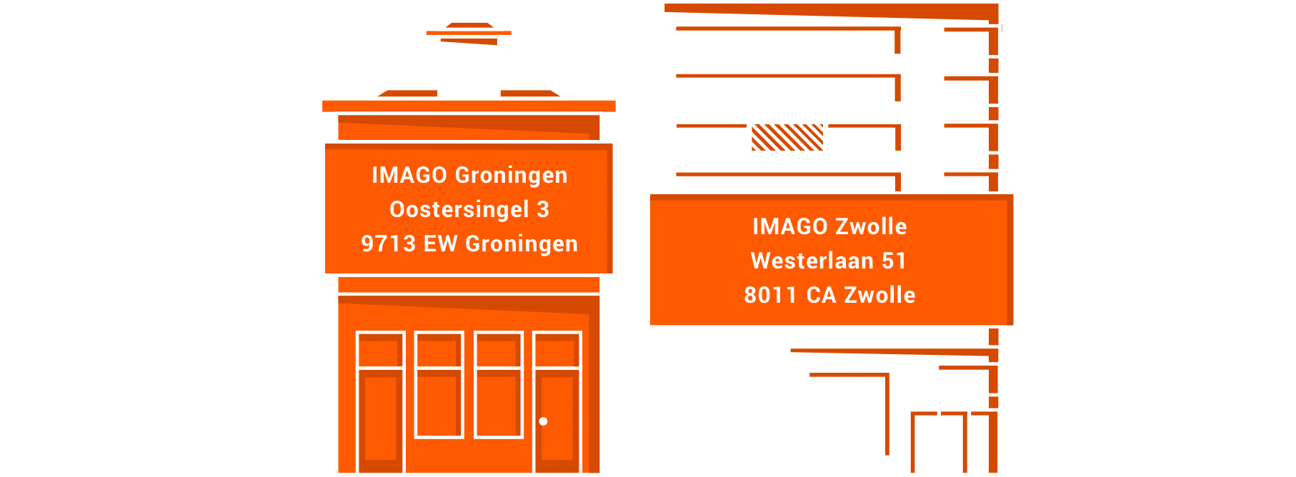 Groningen-Zwolle - Bureau IMAGO